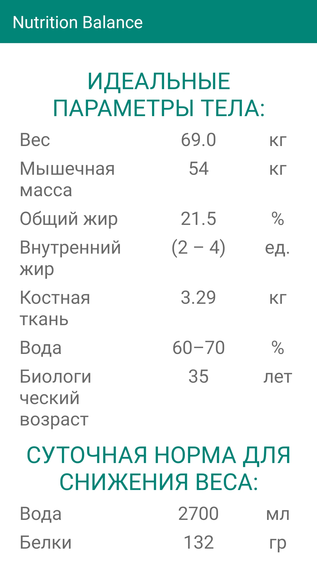 Responsive image